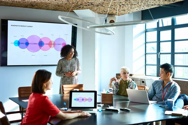 Building Clear Communication Through Structured Business Reports
